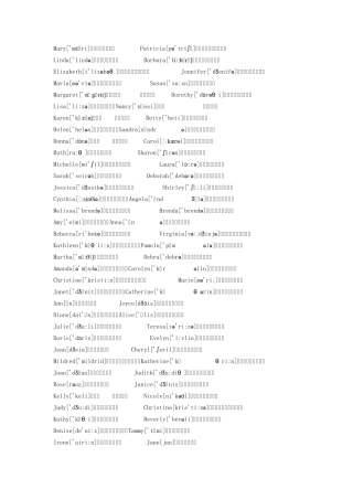 男孩女孩英文名