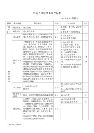 男病人导尿技术操作标准