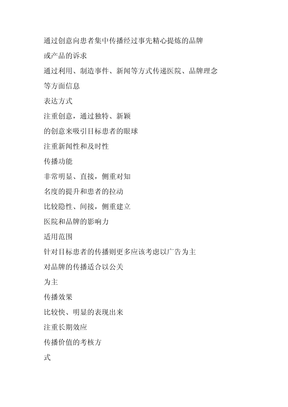 男科医院市场推广方案_第2页