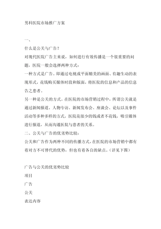男科医院市场推广方案