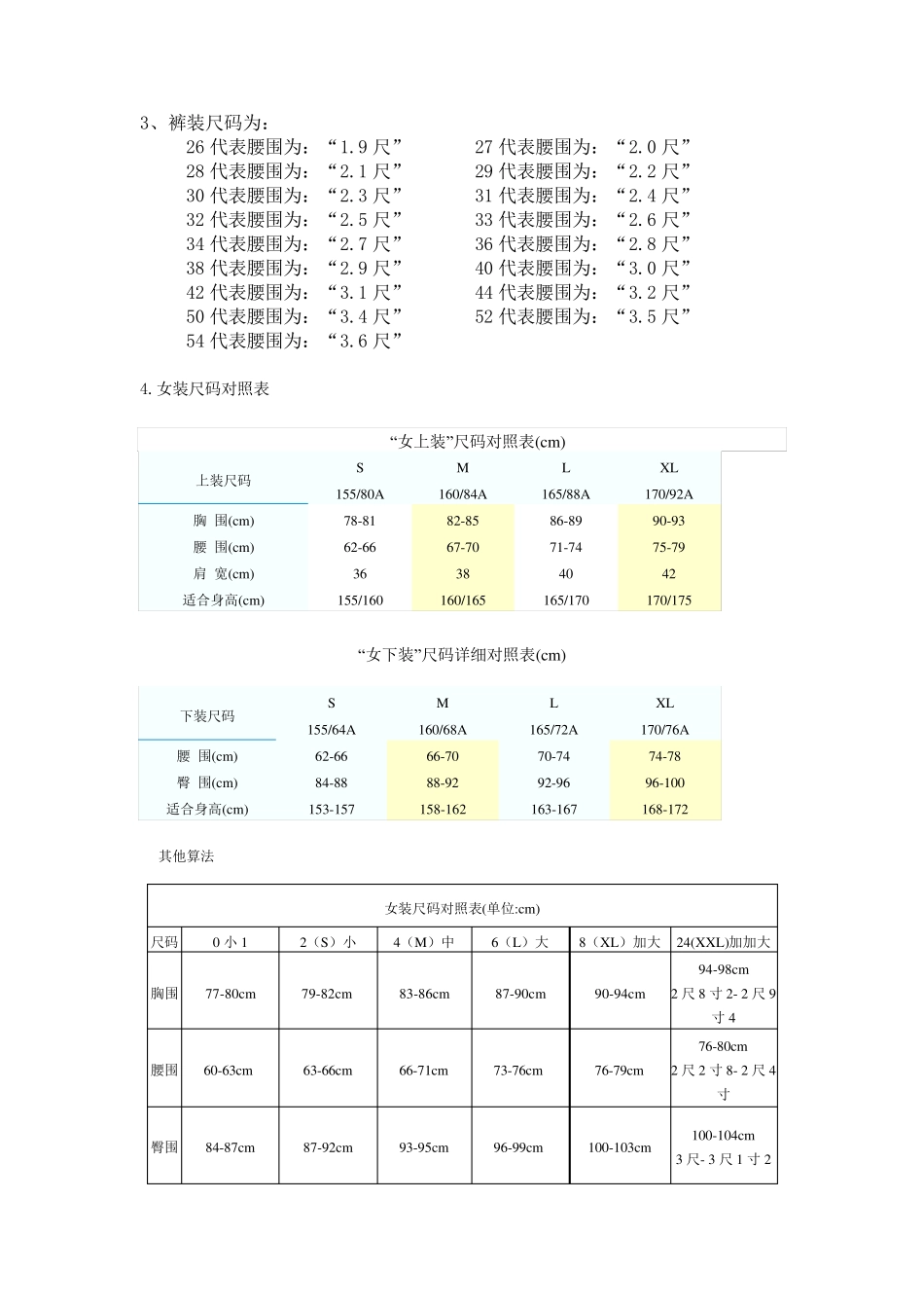 男装、女装衣服尺码对照表_第2页