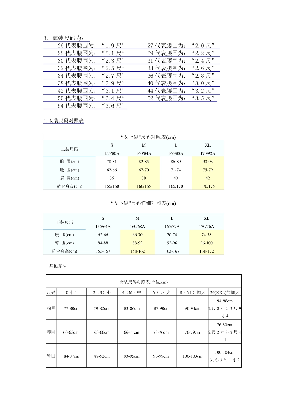 男装、女装、连衣裙、裤子、衣服尺码对照表_第2页