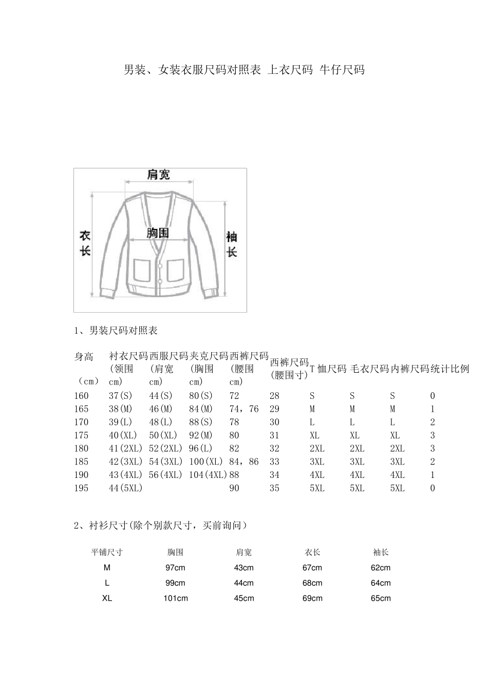 男装、女装衣服尺码对照表_上衣尺码_牛仔尺码_第1页