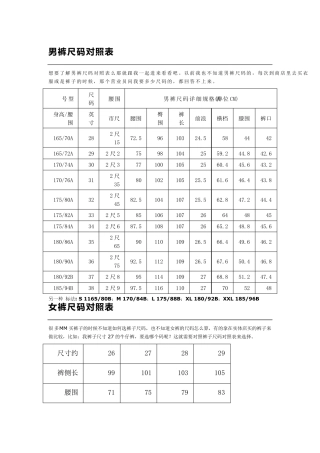 男裤尺码对照表
