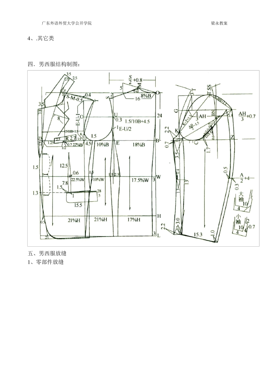 男西服缝制工艺教案_第3页