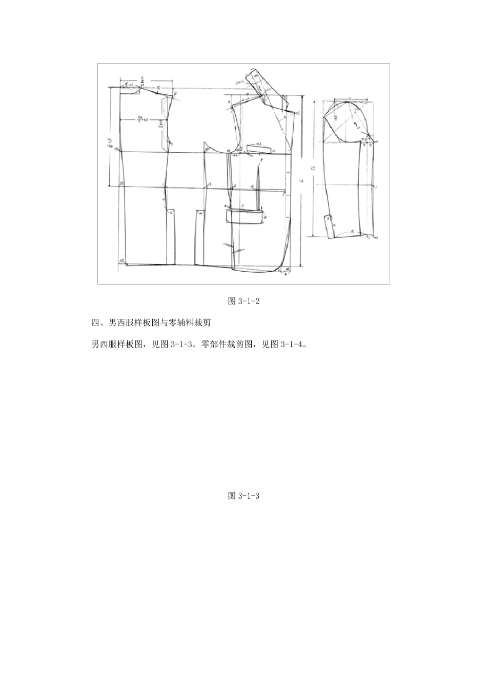 男西装缝制工艺_第3页