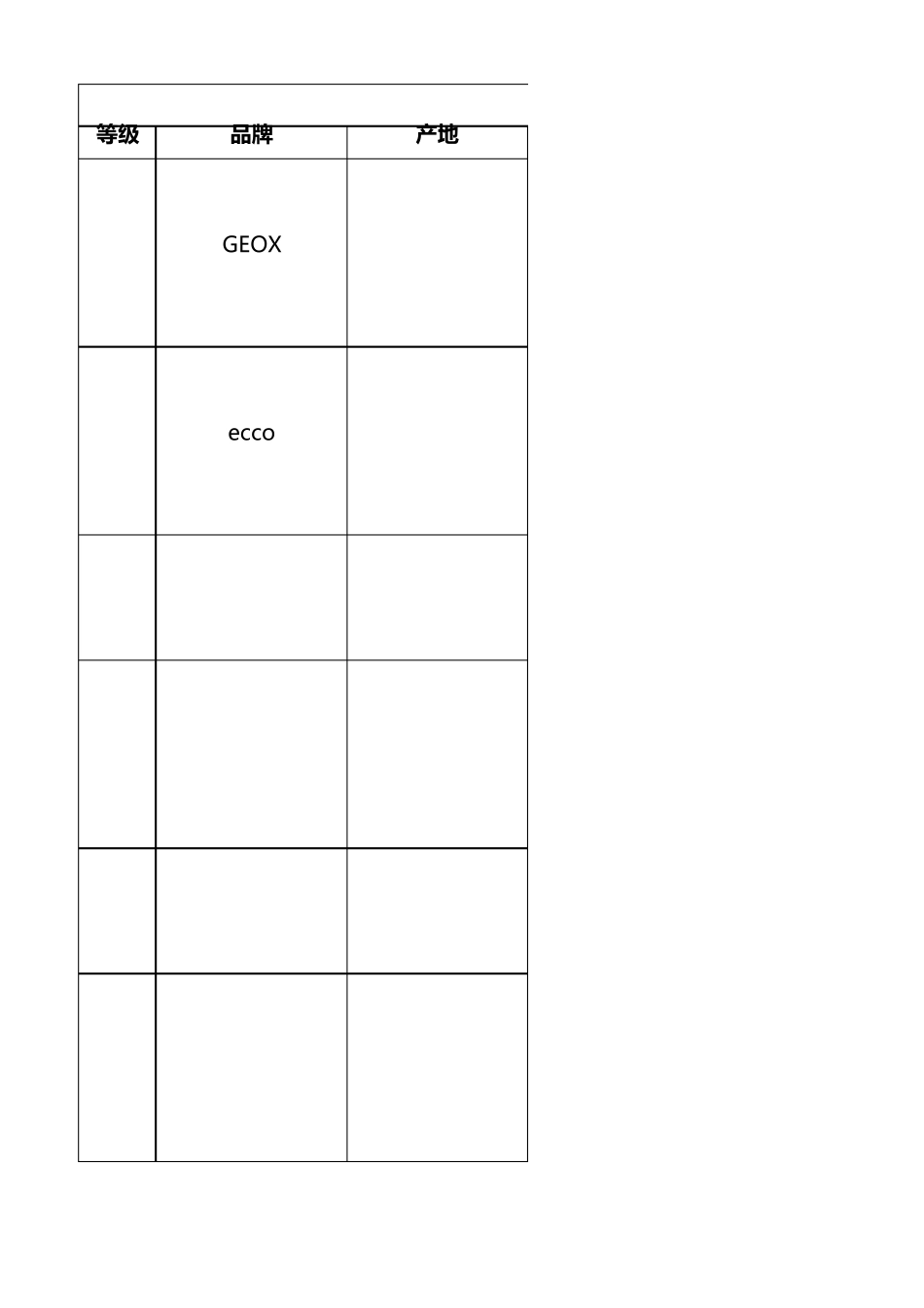 男鞋品牌统计表_第1页