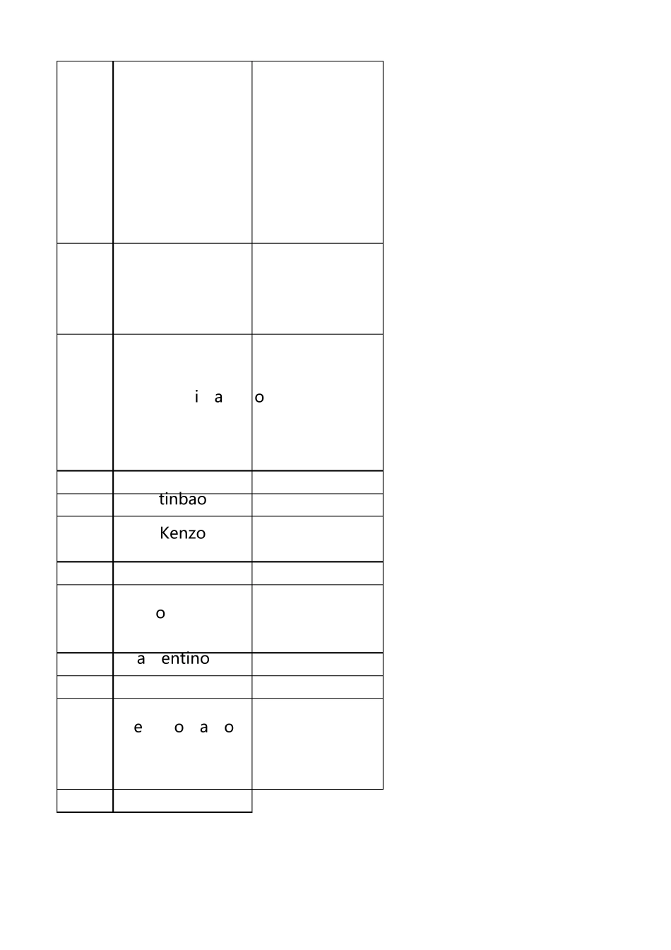 男鞋品牌统计表_第3页