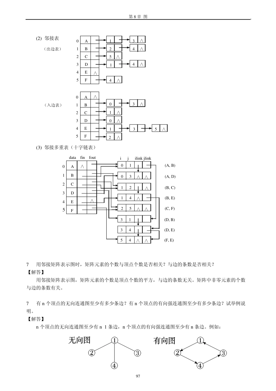 画出1个顶点_第2页