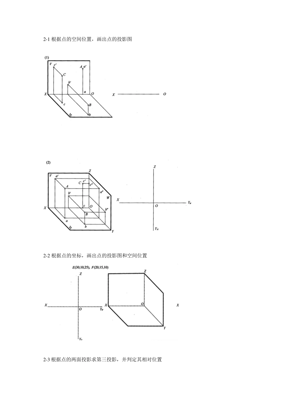 画法几何点线面投影的习题_第1页