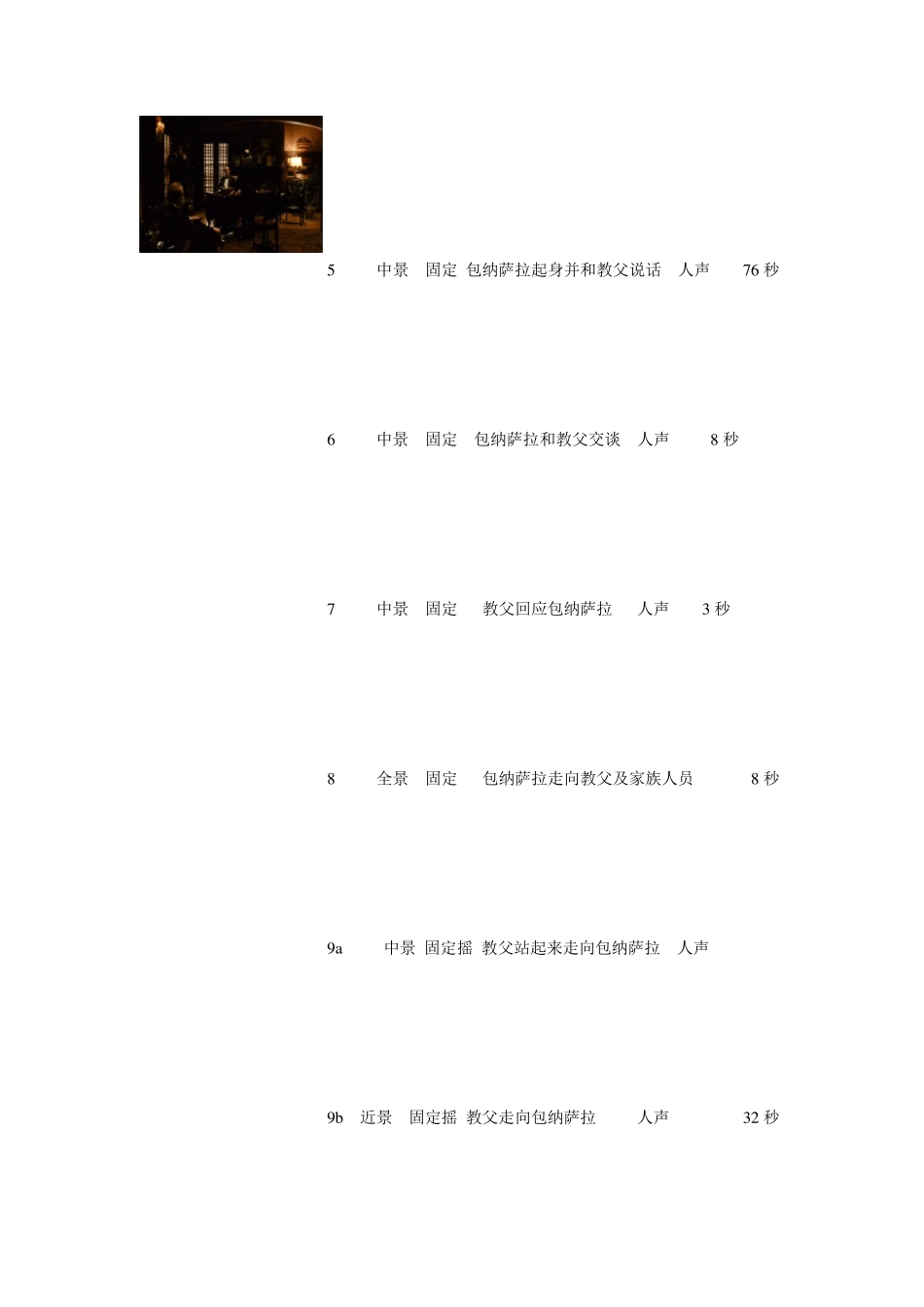 画面图及分镜头剧本_第2页