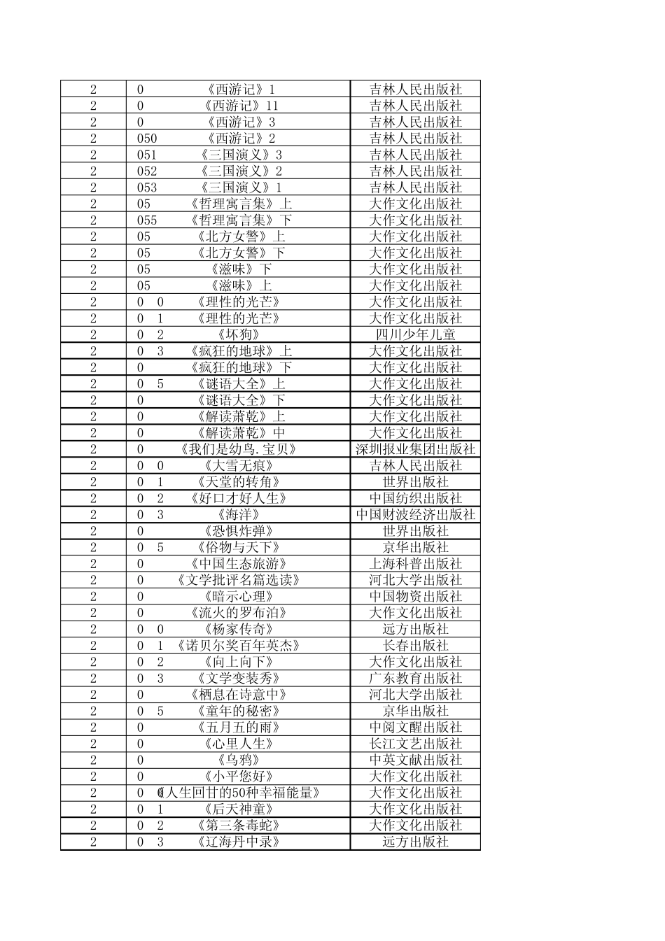 画风成品课件_第2页