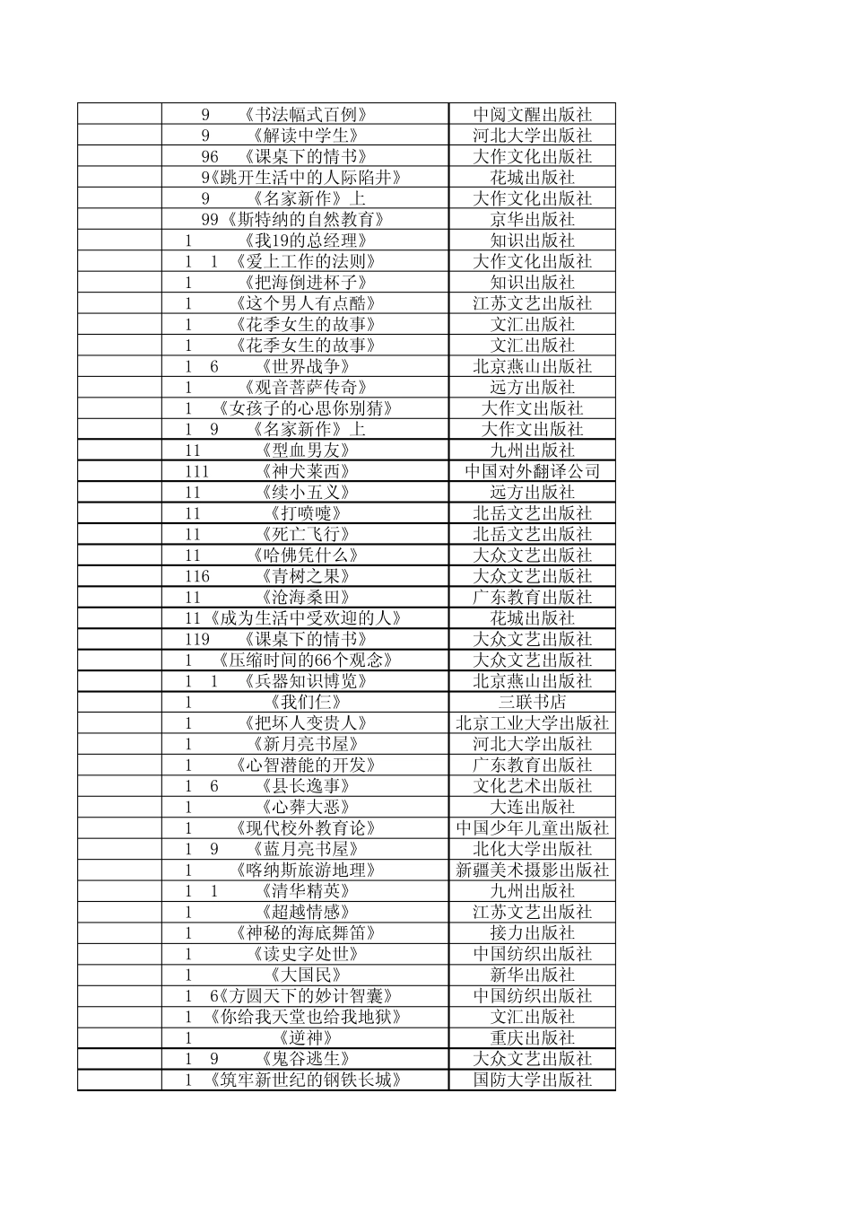 画风成品课件_第3页