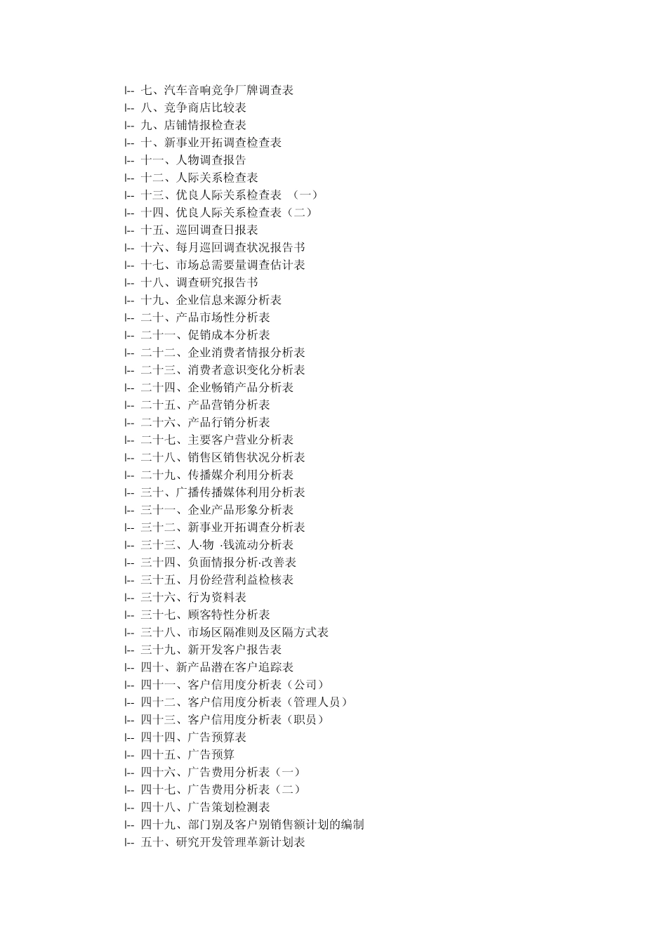 界500强企业管理表格模板大全包含1924个DOC文档_第2页