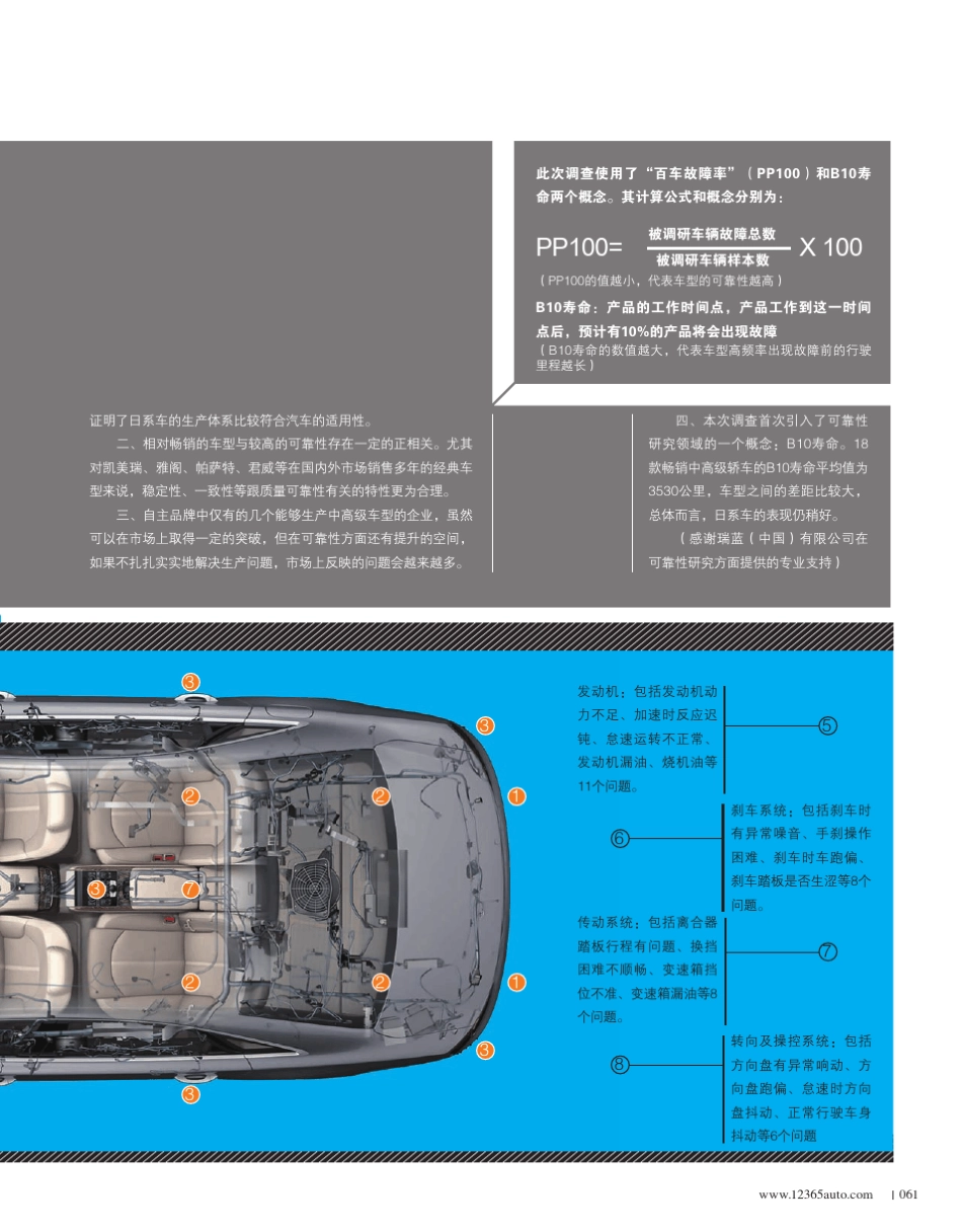 畅销的背后18款中高级轿车可靠性调查完整报告_第2页