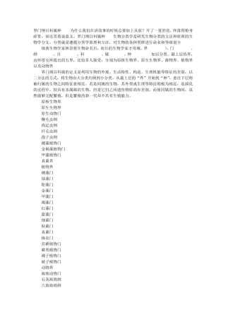 界门纲目科属种