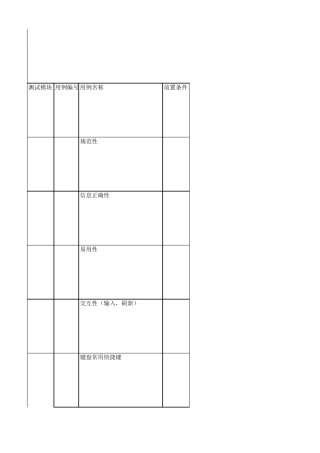 界面UI测试用例