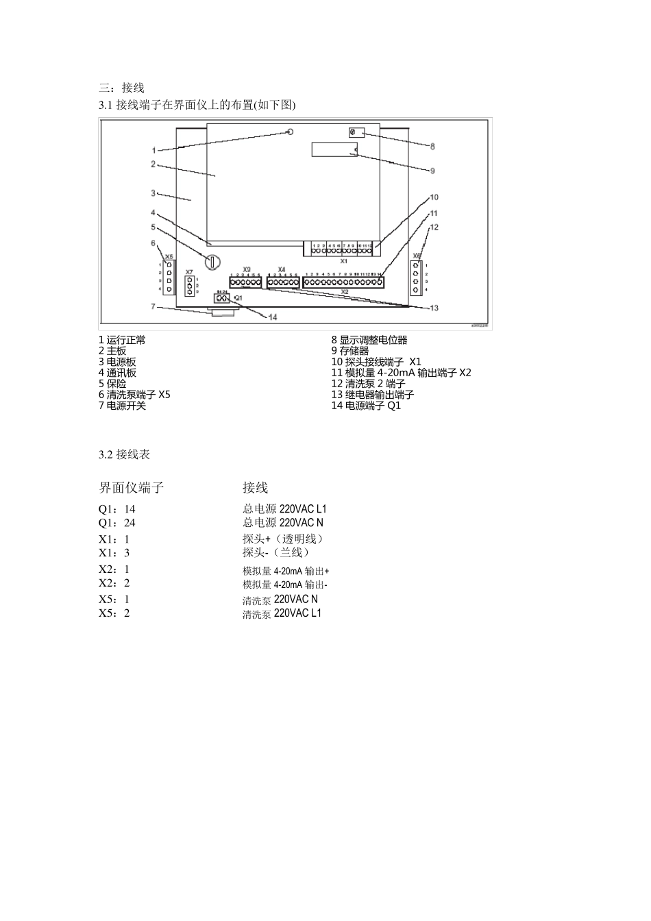 界面仪安装使用说明_第3页