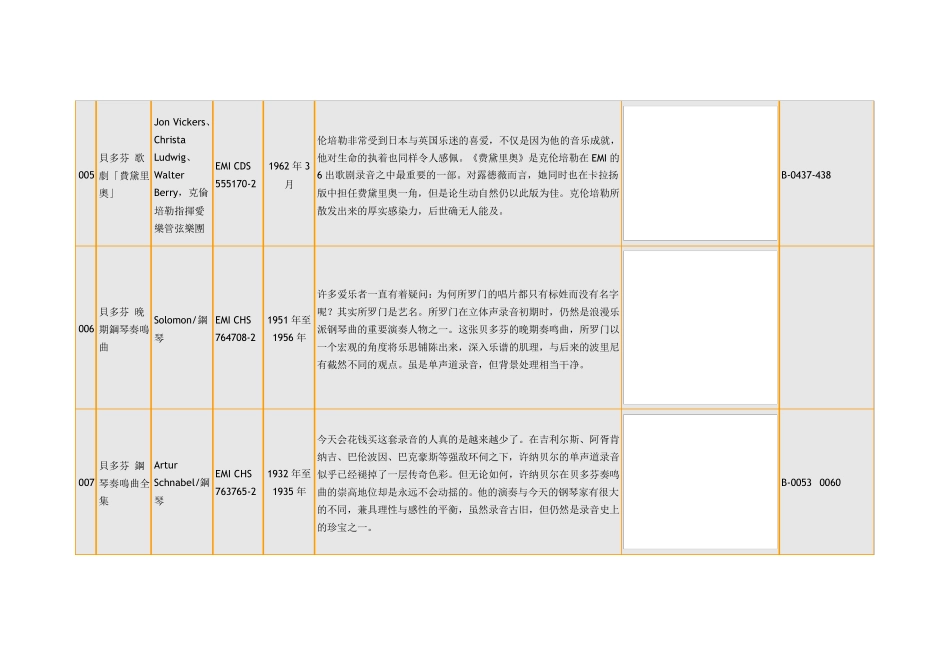 留声机百大古典唱片GramophoneTOP100_第3页