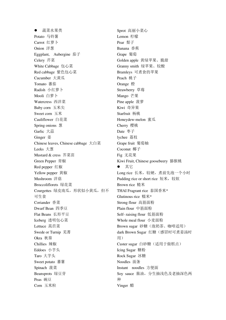 留学常用词汇——日常生活_第3页
