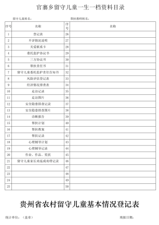 留守儿童一生一档资料