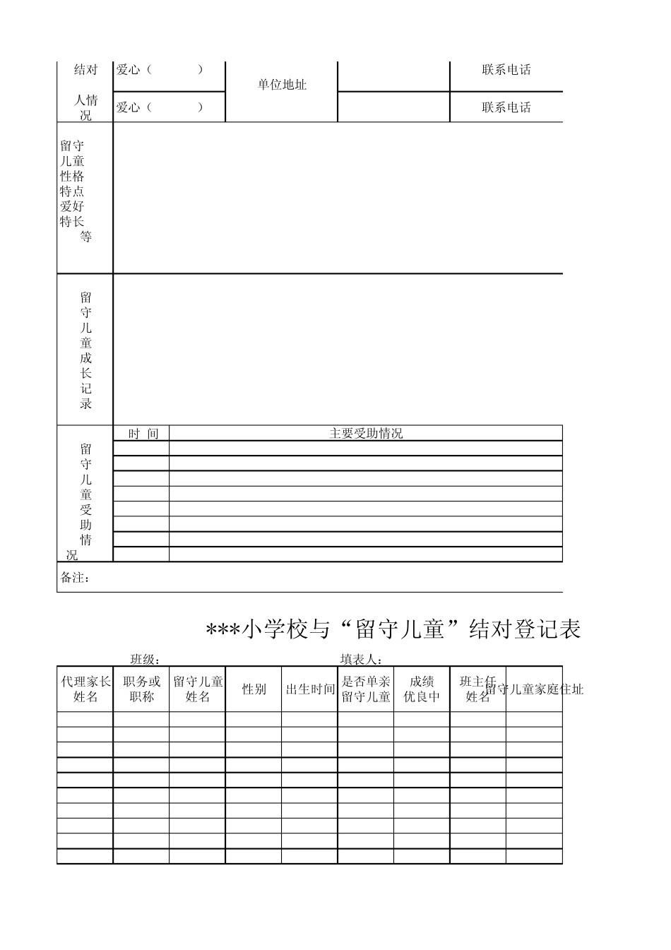 留守儿童信息卡结对帮扶表_第3页