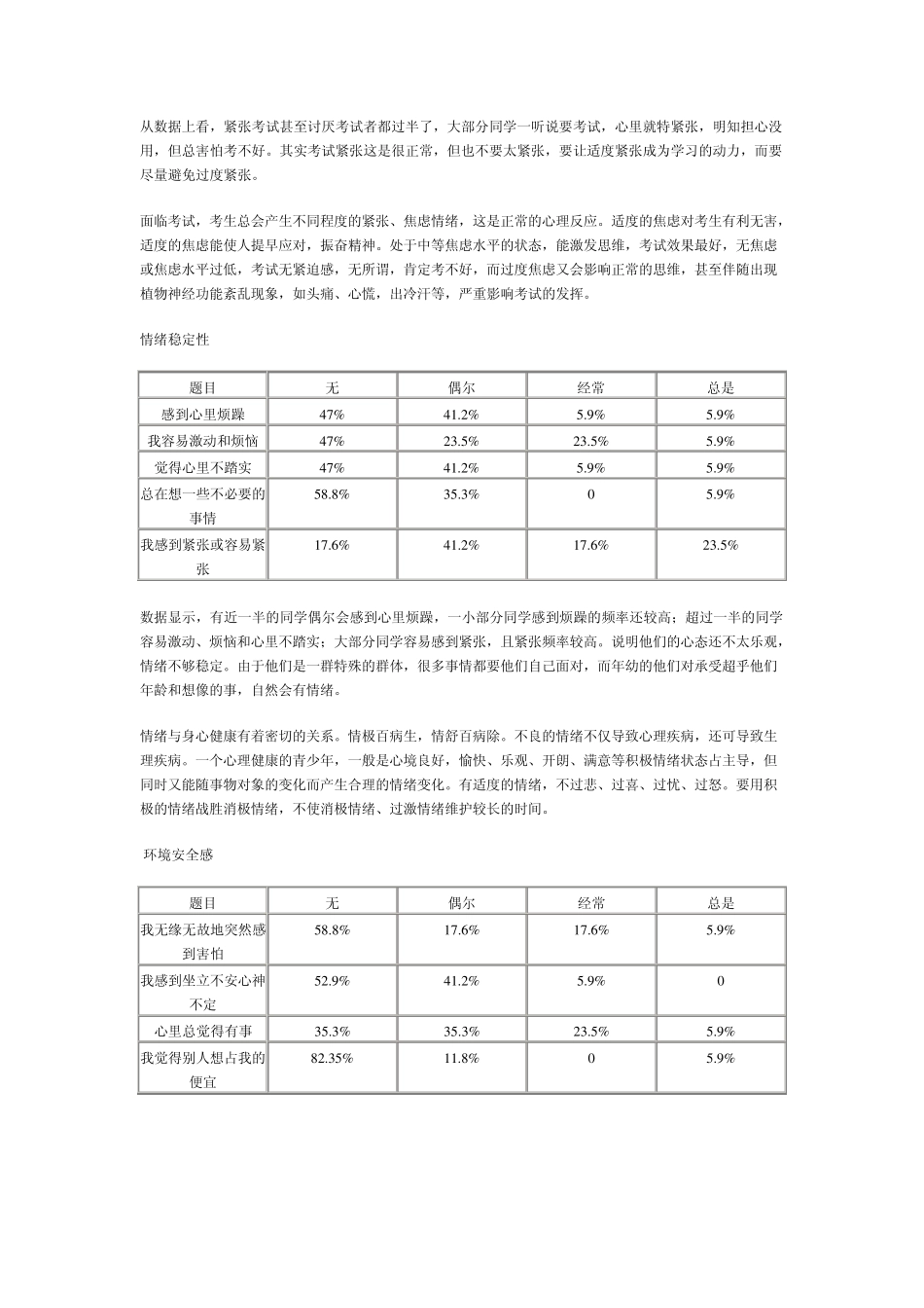 留守儿童心理健康状况调查问卷分析_第3页