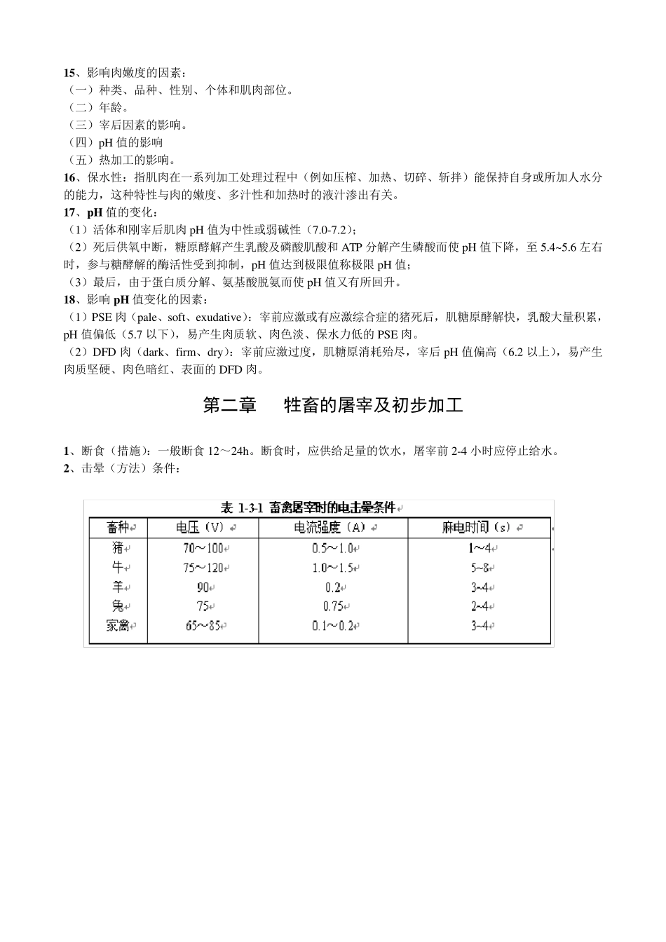 畜产品加工学复习总结_第2页