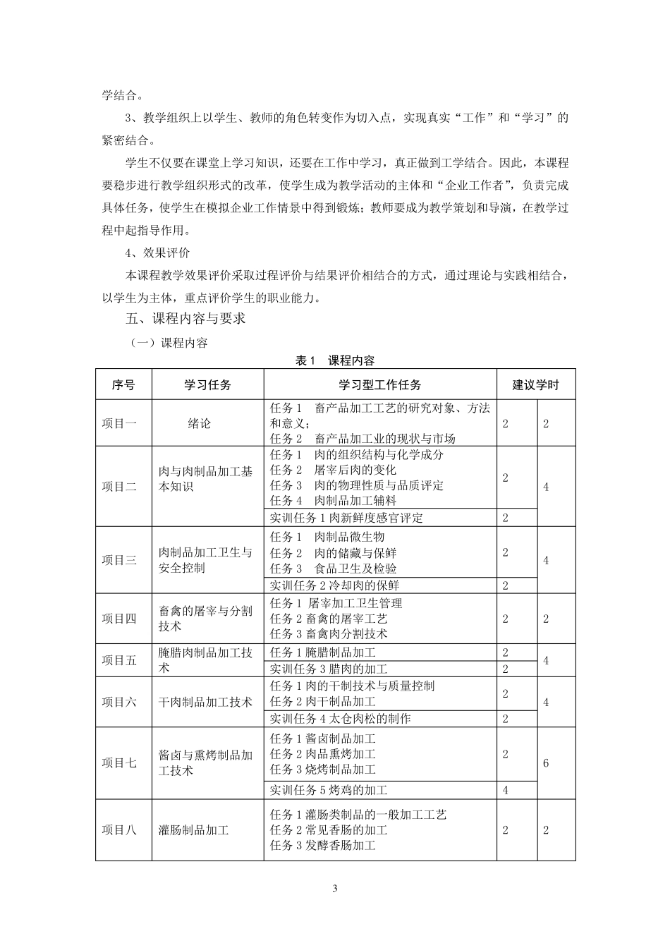 畜产品加工技术课程标准_第3页
