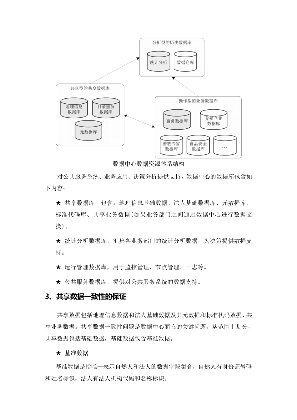 畜牧业数据云中心技术方案_第3页