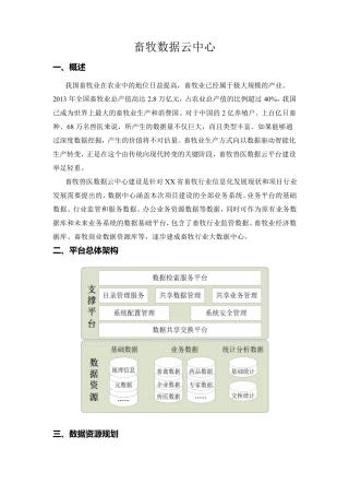 畜牧业数据云中心技术方案