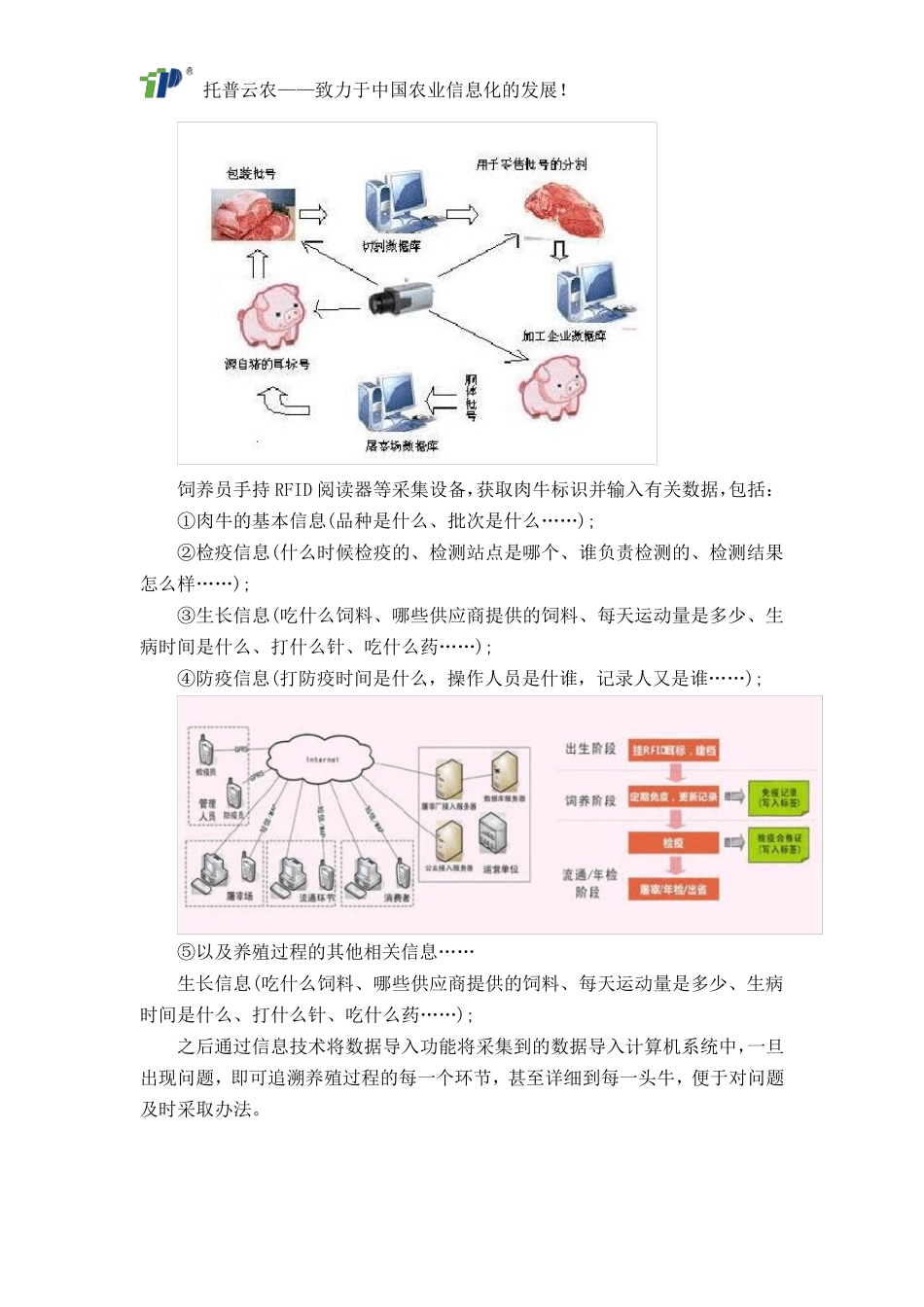 畜牧业智能养殖管理系统打造智慧监管平台_第2页