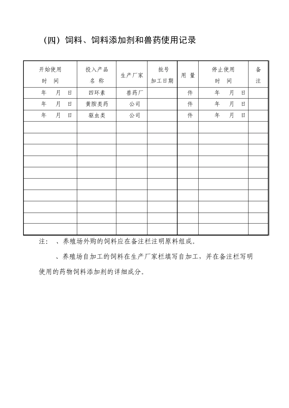 畜禽养殖场免疫程序_第2页