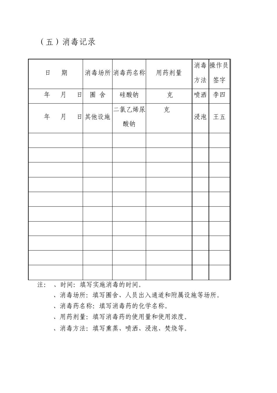 畜禽养殖场免疫程序_第3页