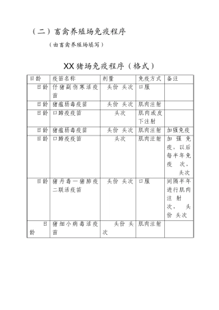 畜禽养殖场免疫程序