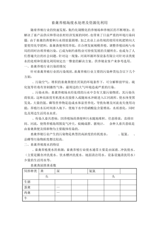 畜禽养殖场废水处理及资源化利用