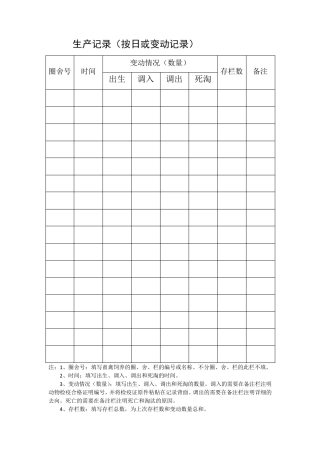 畜禽防疫记录表