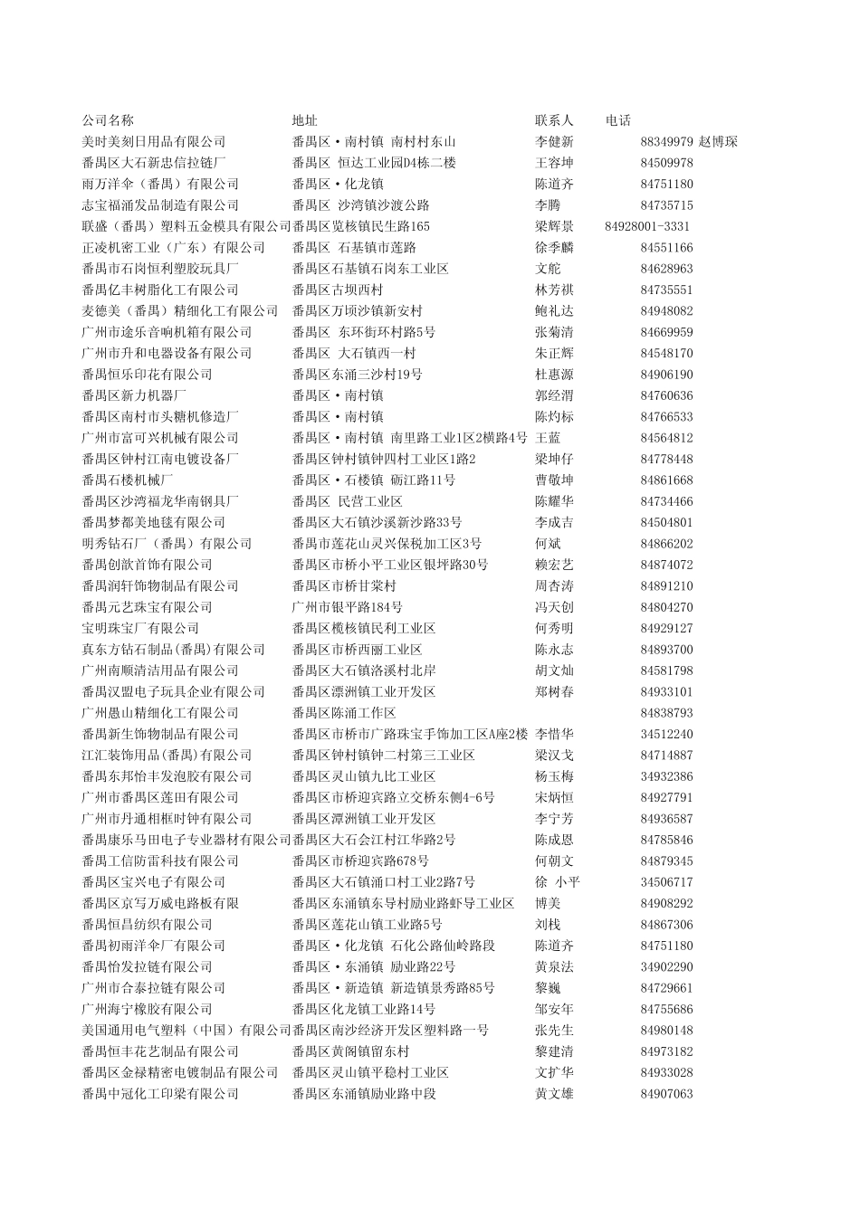 番禺区企业固定号码ing_第1页