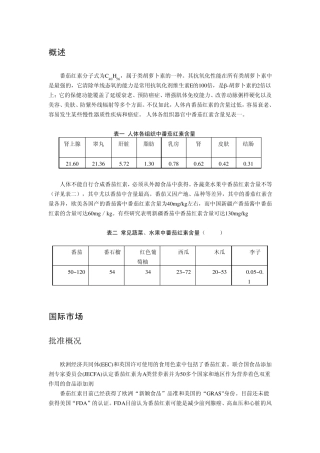 番茄红素市场报告