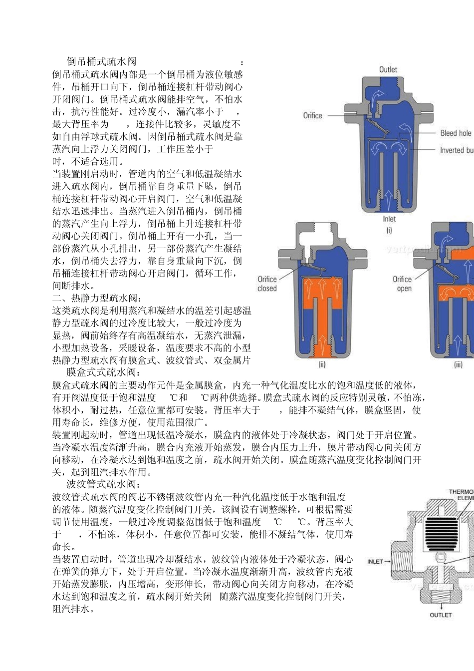 疏水器(Steam_Trap)工作原理及安装要求_第2页