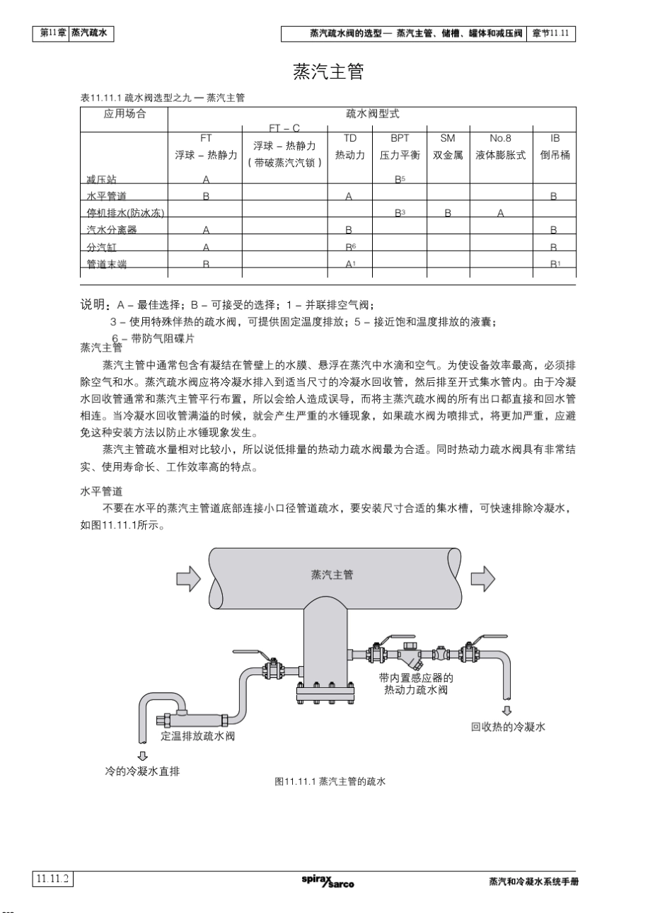 疏水阀的设计与选型_第2页