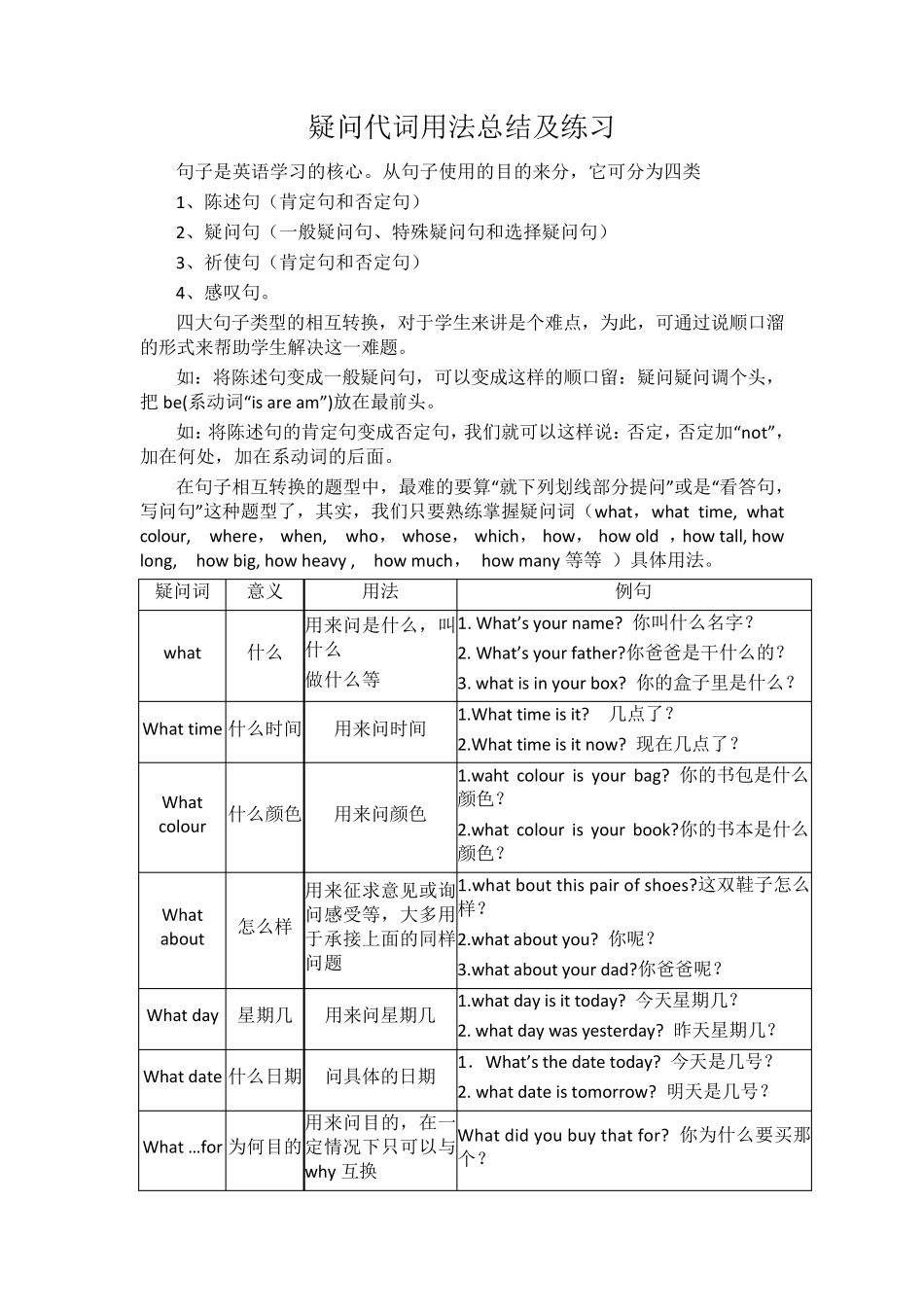 疑问代词用法总结及练习_第1页