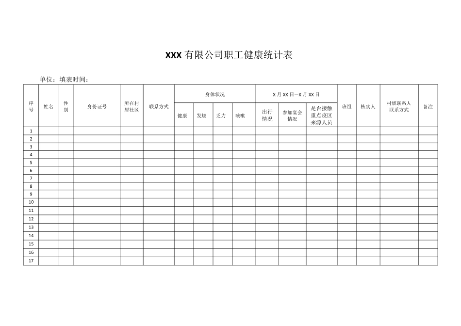 疫情期间台账统计表格汇编_第1页