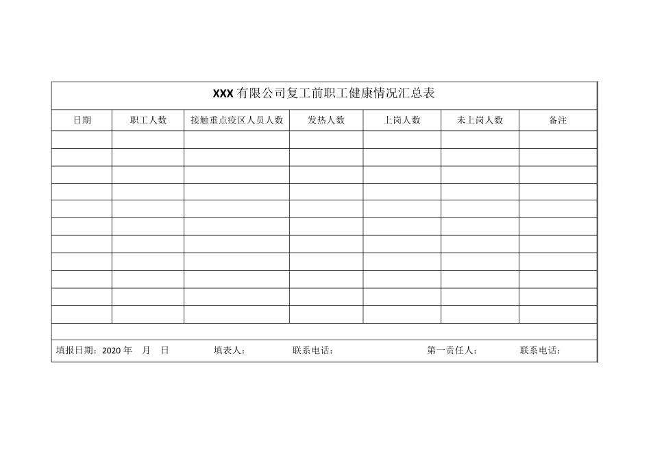 疫情期间台账统计表格汇编_第2页