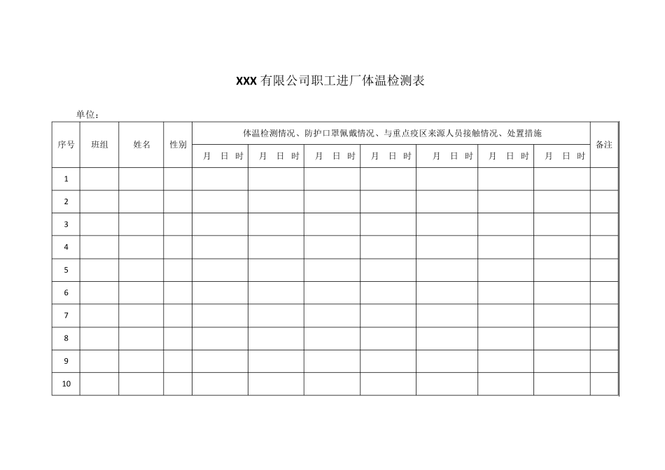 疫情期间台账统计表格汇编_第3页