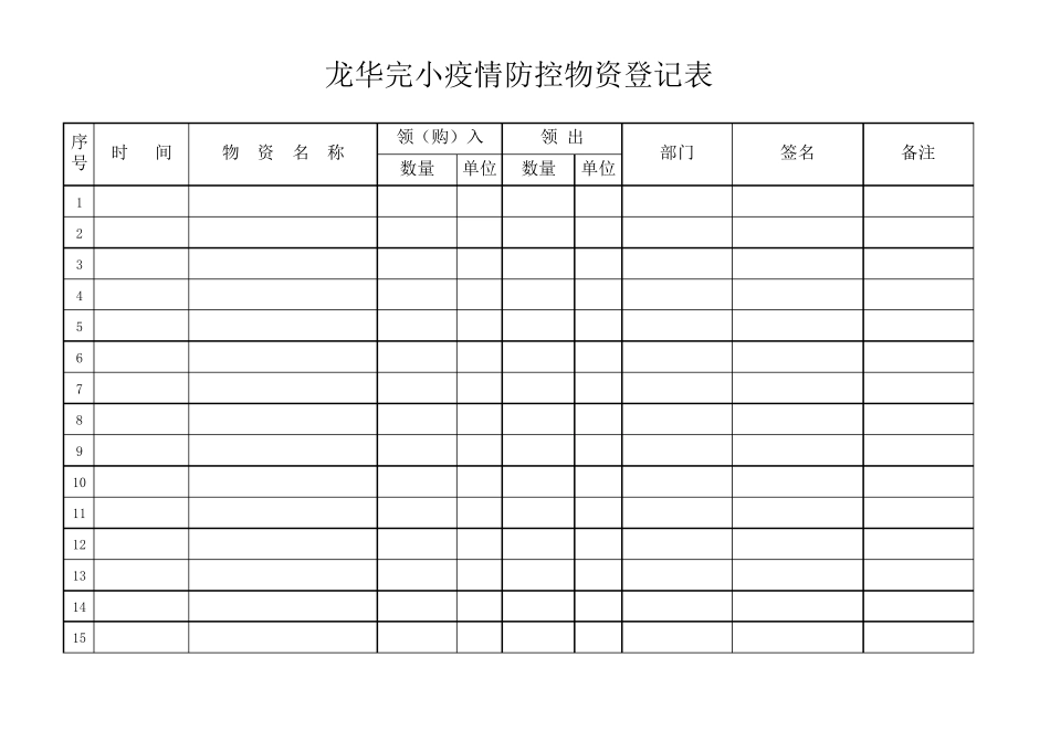 疫情防控物资登记表_第1页