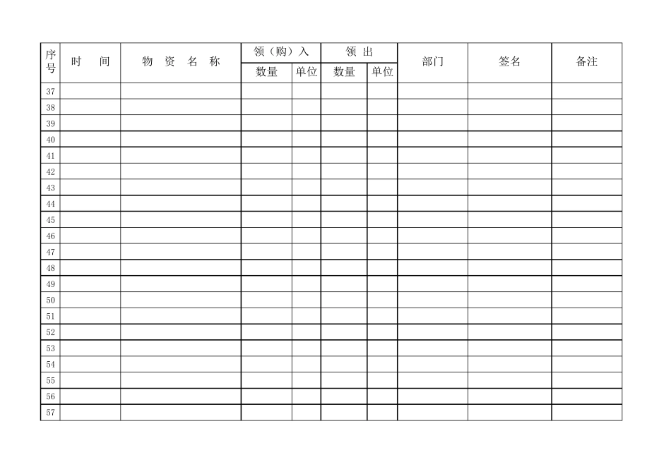 疫情防控物资登记表_第3页