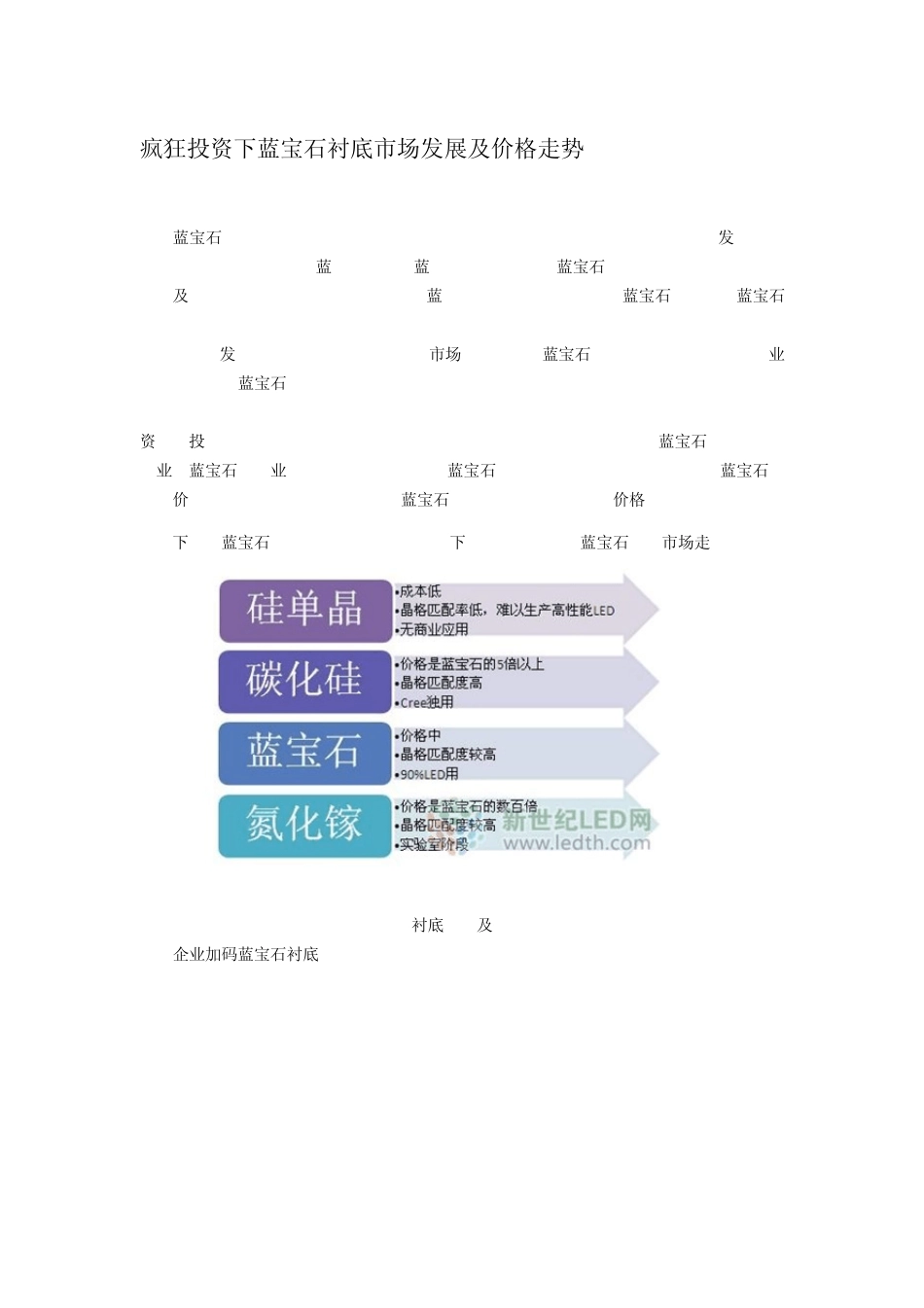疯狂投资下蓝宝石衬底市场发展及价格走势_第1页
