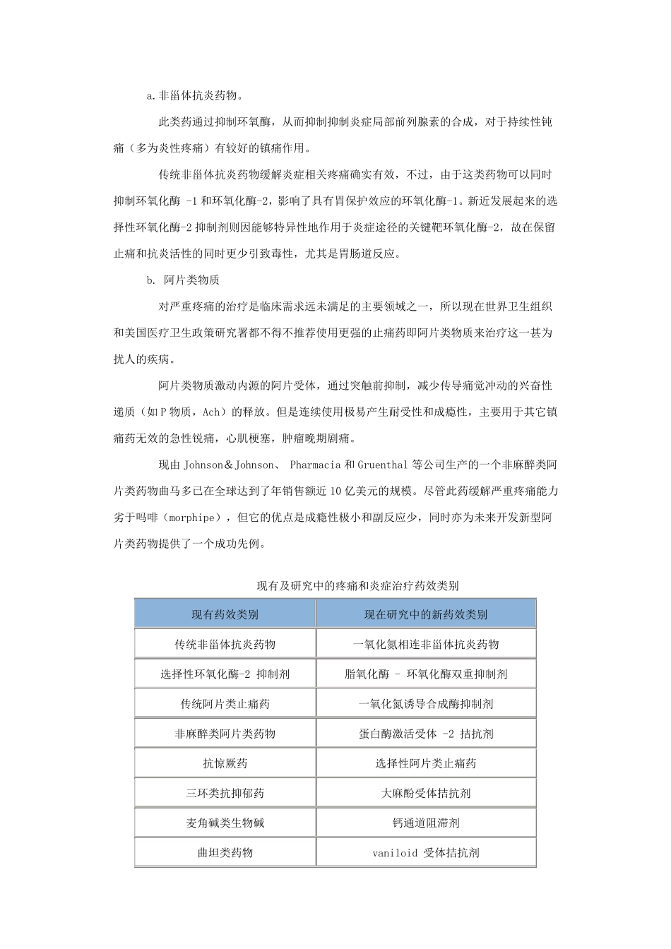 疼痛的治疗方法_第3页