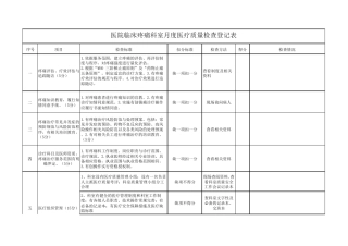 疼痛科月度医疗质量检查表